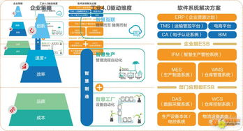 高交會(huì)1號(hào)館IT展智能制造展區(qū)即將亮相，共促技術(shù)交流新篇章